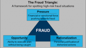 eth 557 describe the personal or economic motivations for committing the fraud
